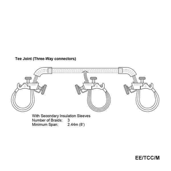 Temporary Continuity Connector TCC-M