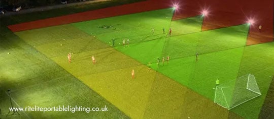 Sports-LITE Lensing