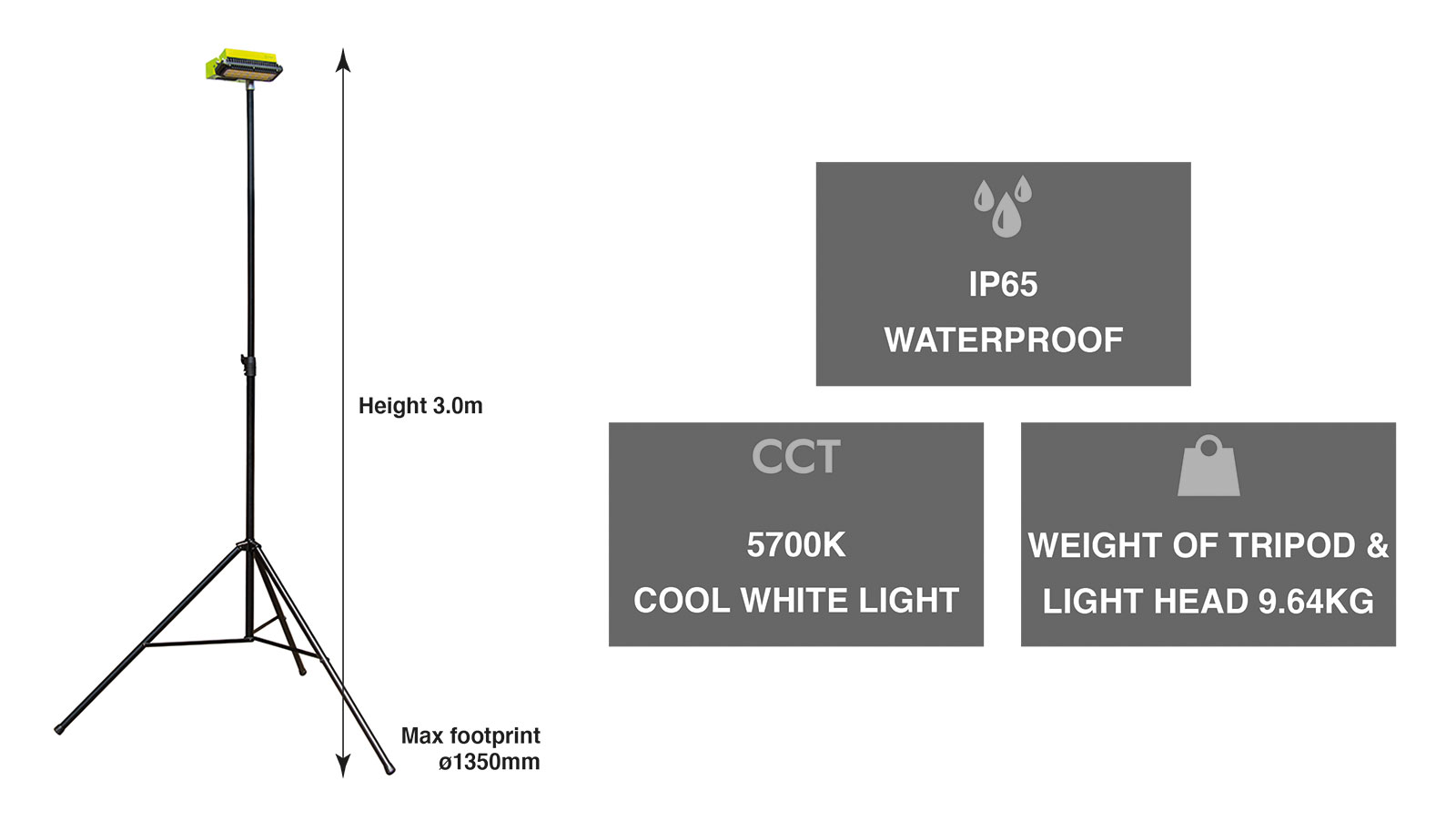 Sports-Lite Specifications