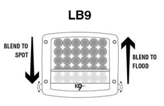 Beam Control - LB9